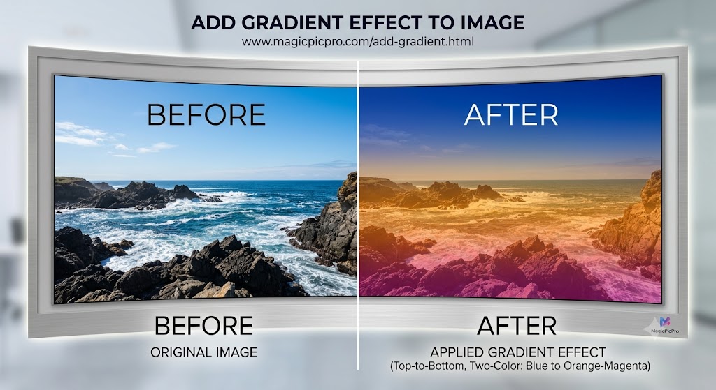 Add Gradient before and after — coastal rock photo with a blue-to-orange-magenta top-to-bottom gradient effect applied
