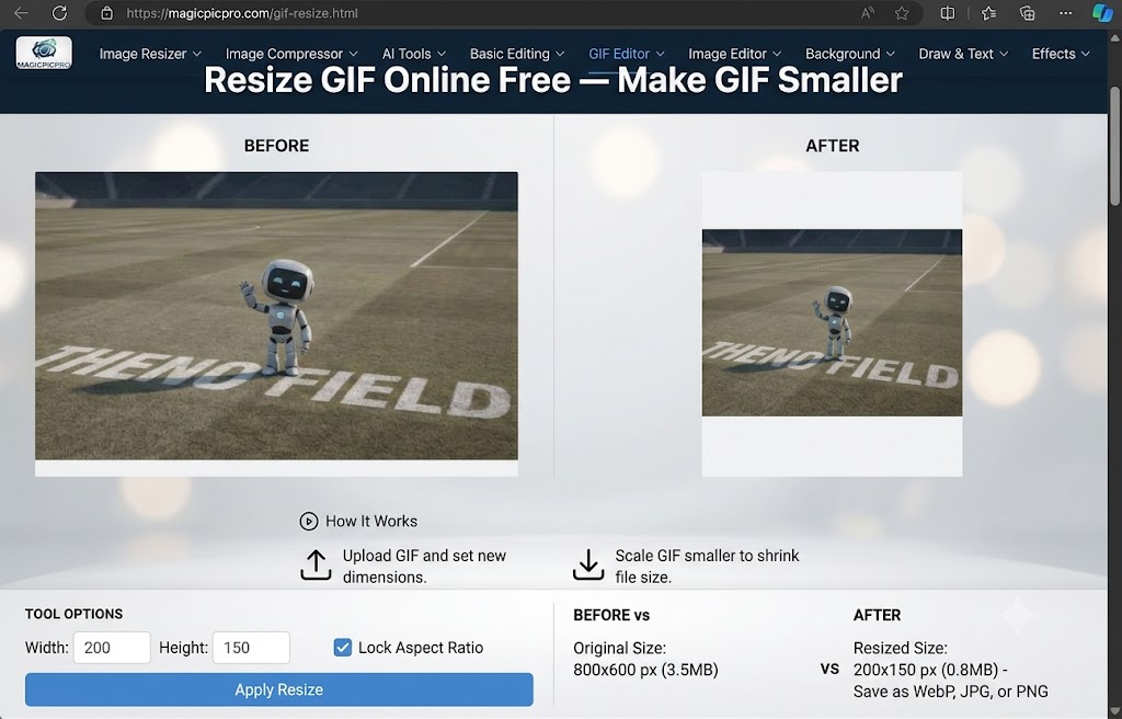 GIF Resize before and after — 800x600px animated robot GIF resized to 200x150px reducing file size from 3.5MB to 0.8MB